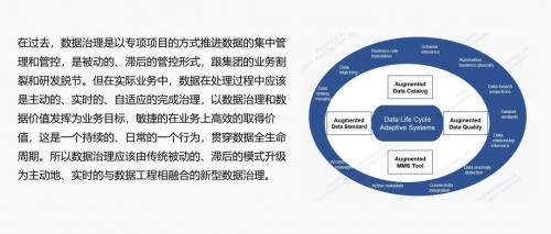 科杰科技 以DataOps能力領航，入選Gartner數據中臺代表廠商背后的治理服務創新