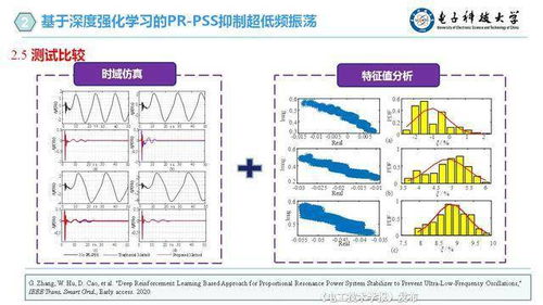 人工智能賦能可再生能源系統 胡維昊教授的技術路徑與前沿探索